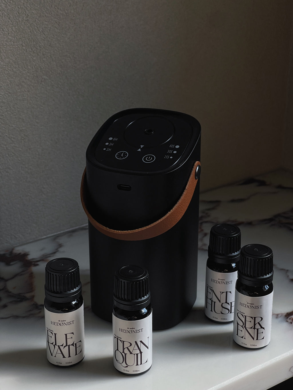 Wellbeing Support Kit